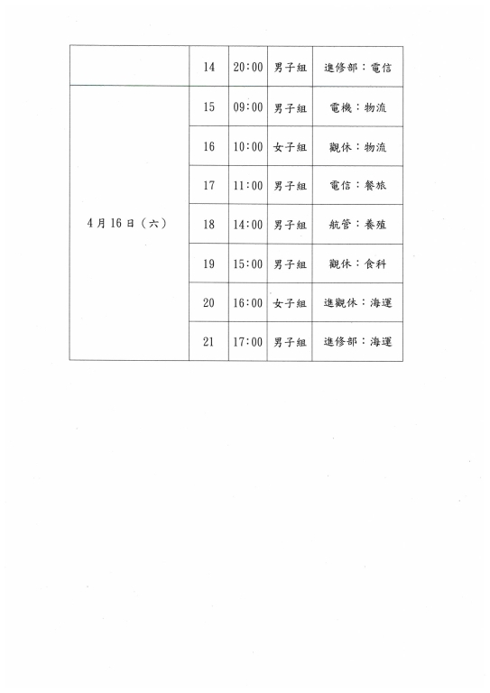 國立澎湖科技大學110學年度系際盃籃球賽賽程表--2