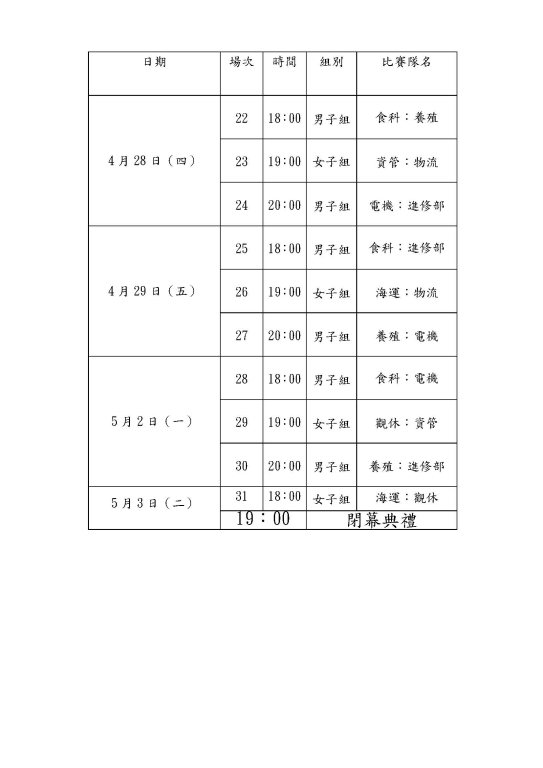 國立澎湖科技大學110學年度系際盃籃球賽賽程表-3
